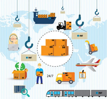 DDU DDP Shipping Door To Door FCL Shipment Service From China To America